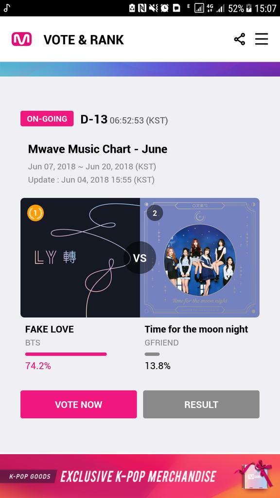 Twitter Music Chart