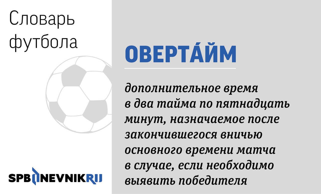Правило штрафного в футболе. Термины в футболе. Глоссарий по футболу. Проект на тему футбол. Какой термин обозначает в футболе нападающего.