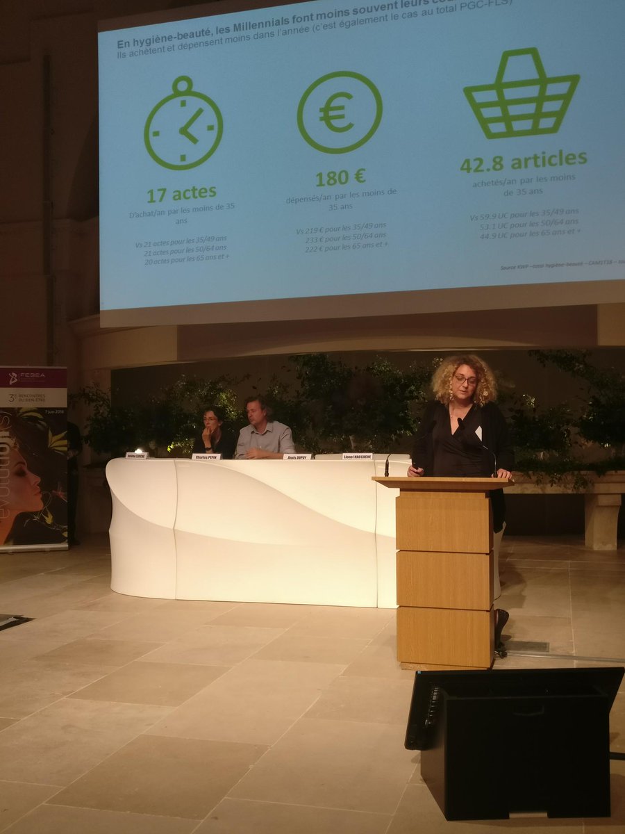 FEBEA_FR's tweet photo. #Evolution et #consommation, les millenials sont-ils différents ? Anais Dupuy décrypte les chiffres du panel @Kantar_FR. A suivre grâce à #prospectivebienetre https://t.co/nN7I8Bxoth