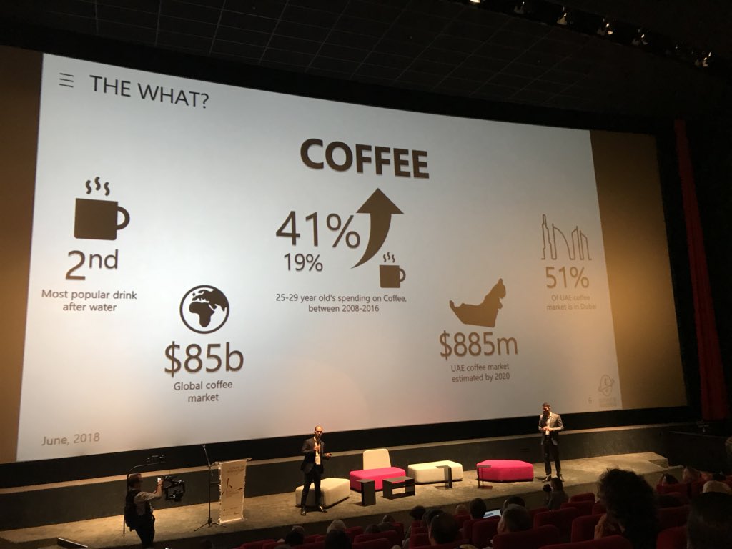 jannetdejong's tweet photo. Who would like a ☕️; roasted in space! @EUBIC https://t.co/rvLqD1i4rT