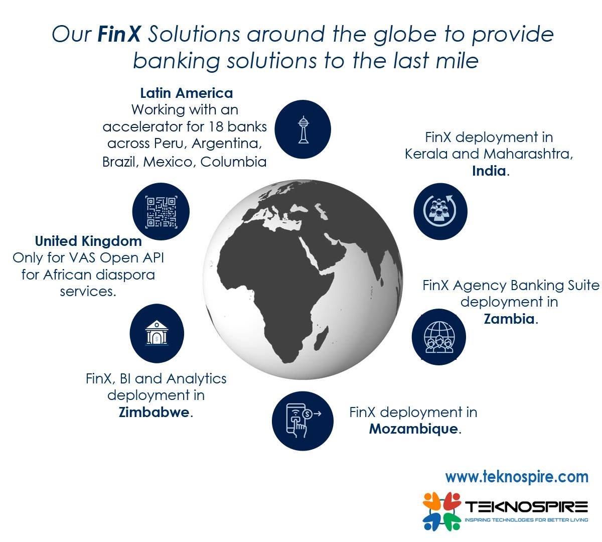 teknospireTech's tweet photo. Our #FinX solution has rooted its footprints across the globe.
Catch a glimpse into the #infographics to know where all it has been deployed.
#Teknospire #FinXDeployment #LastMileBanking #AgencyBanking #FinancialInclusion #Fintech #fintechstartup #payments @lthampi @smithashny https://t.co/shKdQsMDl0