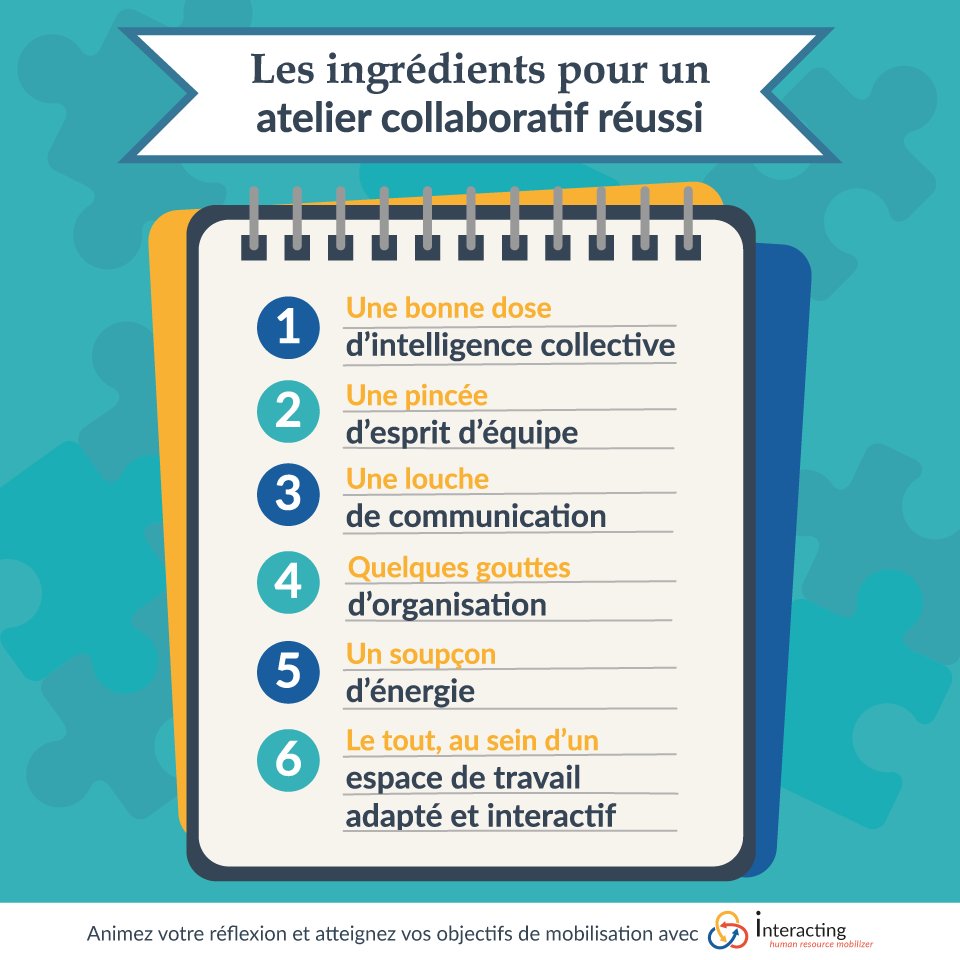 interacting tweet media