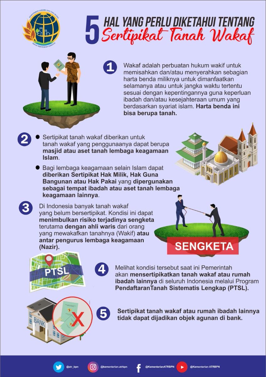 Kemendikbud (@Kemdikbud_RI) | Twitter
