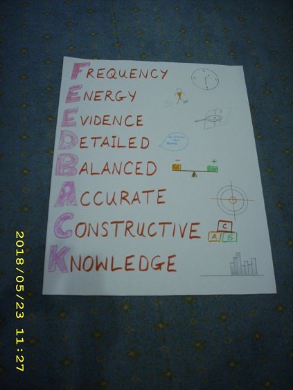 UpFrontTraining's tweet photo. Giving feedback is a great way to help people grow and develop.  Be mindful of the frequency of feedback, make it evidence based and full of energy.  It should be detailed, accurate and balanced too.  What are your tips for giving feedback? https://t.co/ciELozEQv1