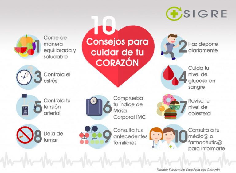 SIGRE on Twitter: "CUIDA DE TU #CORAZÓN CON ESTOS 10 SENCILLOS CONSEJOS ❤  En #BlogSIGRE, te explicamos todo lo que debes saber para proteger la salud  de tu corazón y prevenir las