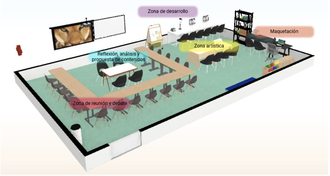 e_marcoantonio's tweet photo. Rediseñar el espacio de aprendizaje es una tarea fascinante que revierte en calidad, originalidad y espacios limpios y ordenados que facilitan el trabajo. La eficacia al organizar un buen espacio de trabajo es importante. Aquí una propuesta personal con #TICNebrija https://t.co/vODa5Ed809