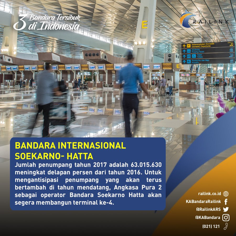 KAIBandara's tweet photo. 1/3 Di Bandara Internasional Soekarno Hatta pada tahun 2018, jumlah penumpang internasional sebanyak 14,718,973 dan jumlah penumpang domestik 48,295,647. #RailinkFact https://t.co/ri7Ob7QNJ5