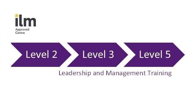 Academy of Learning tweet media