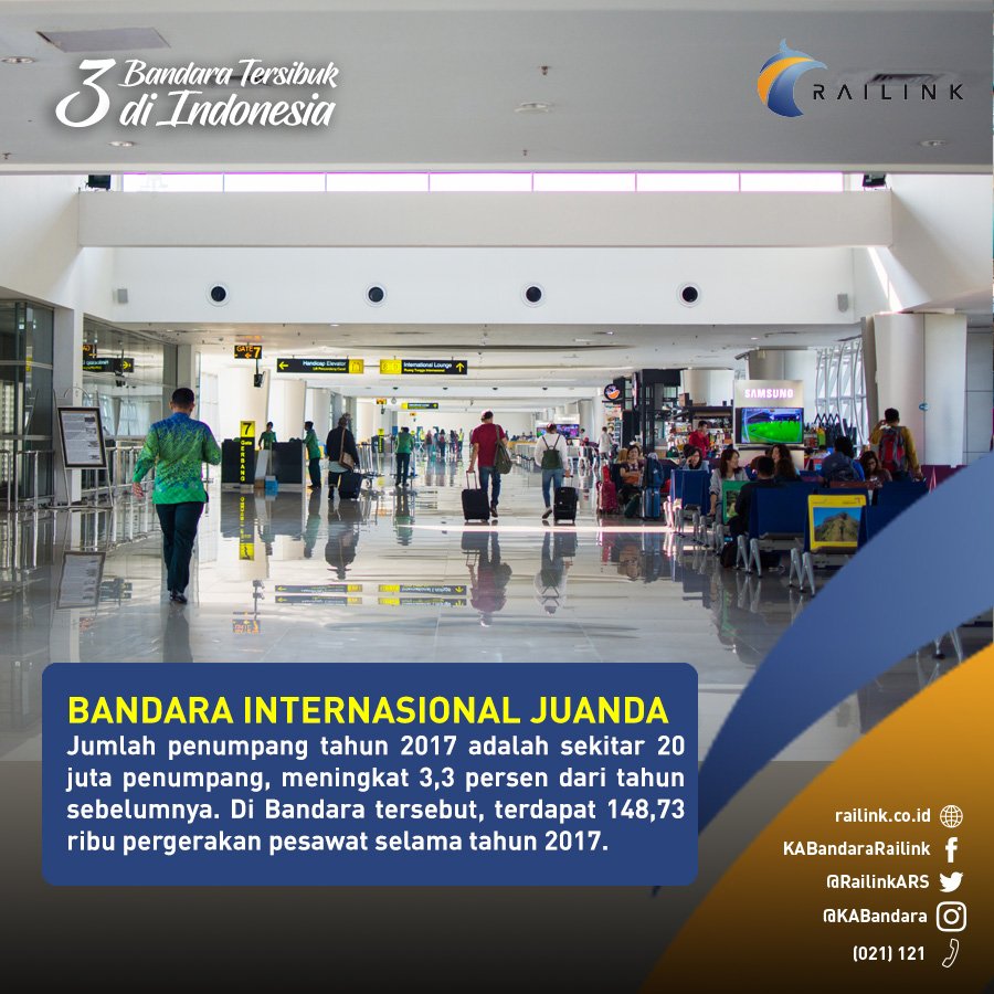 KAIBandara's tweet photo. 3/3 Bandara Internasional Juanda juga melayani kargo sebanyak 97,65 juta kg, yang tertinggi untuk bandara yang dioperatori oleh Angkasa Pura I. #RailinkFact https://t.co/lYoRbvcAOf