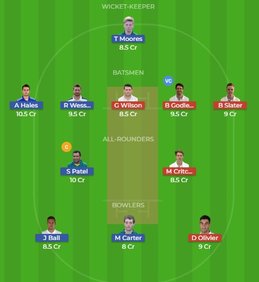 FantasyCricTeam's tweet photo. Nottinghamshire vs Derbyshire | NOT vs DER | PLAYING11 AND DREAM11
#DERvNOT #NOTvDER #DERvsNOT #NOTvsDER
#Dream11 #FantasyCricketExpert #FantasyCricketGuru #RoyalLondonOneDayCup #RoyalLondonCup #RLODC #EnglishOddCup #Follow , #Retweet and #Like https://t.co/3tlenAcm9M