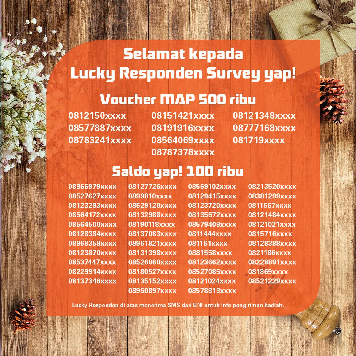 yapinaja's tweet photo. Selamat kepada para pemenang survey yap!
Panitia akan segera mengirimkan SMS ke kamu untuk pengiriman hadiah!
Terus pakai yap! kamu dan nantikan promo-promo dan aktivitas seru selanjutnya!
#yapinaja
#generasiyap
#bayarjamannow https://t.co/KNsQmGwvU9