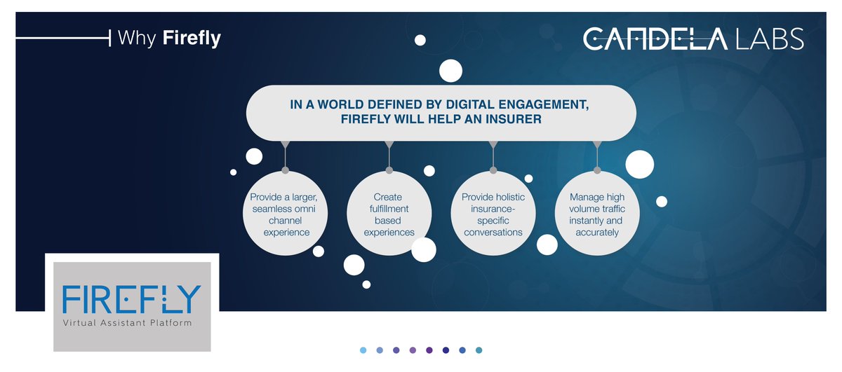 wearecandela's tweet photo. The #FireflyVirtualAssistant is part of the larger customer #engagement platform; which is focused on better servicing the #evolving modern #digital customer.

Know more at https://t.co/u9fAK2d6VT https://t.co/dKZsacyue3