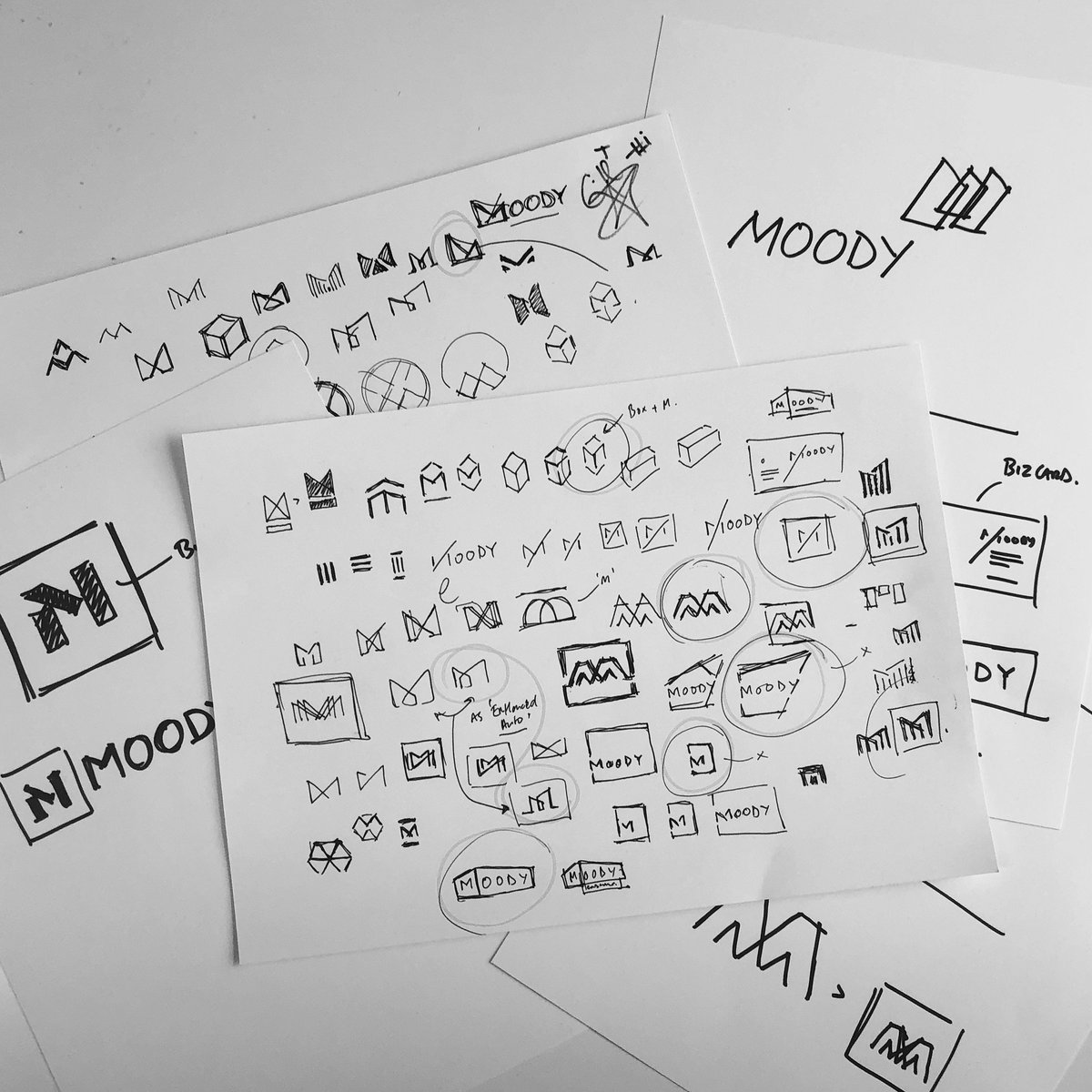 rebusdesign's tweet photo. Working on another identity and re-brand for Moody Construction. It all starts with a cup of tea and some brain storming.
 #rebranding #branddevelopment https://t.co/oy3xnN3IlO