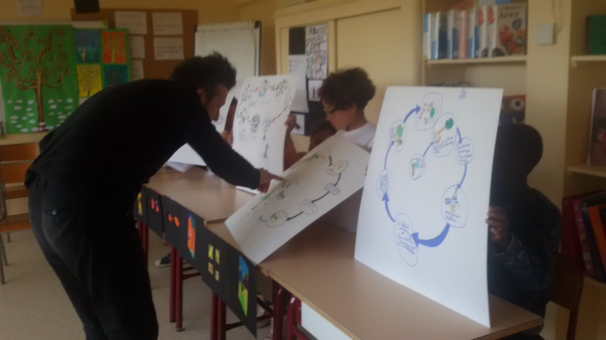 EcolesGarros32's tweet photo. Début des ateliers et des #RencontresAuteurs2018 pour les écoliers, collégiens et lycéens autour des œuvres des #auteurs de #LittératureJeunesse invités. Ici #GauthierDavid tente de retrouver ses #histoires à partir des #cartes_mentales réalisées par les élèves de CE2-CM1. #PEAC https://t.co/7Buc4bxKVn