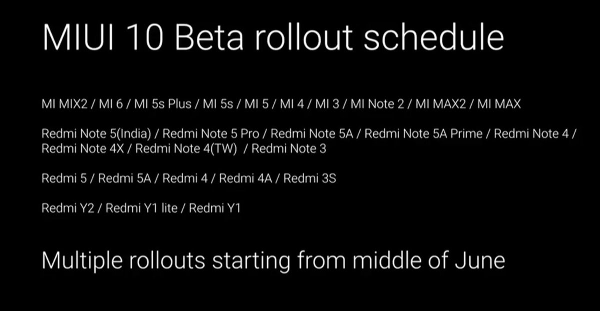 MasterGadgetsIN's tweet image. The Xiaomi #MIUI10 Rollout Schedule. 

Retweet, If you own any of the mentioned Smartphone?