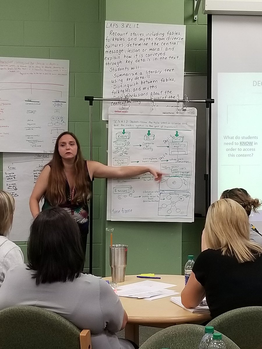 James_C_Dean's tweet photo. Great day of working with @HernandoSchools @EK8_Principal #DeconstructingStandards with a focus on #Cognition. Dedicated teachers on their summer break honing their craft with @ThinkingMaps - Thank you Michelle Bleicher for leading the way! https://t.co/4EtyRV0BCA