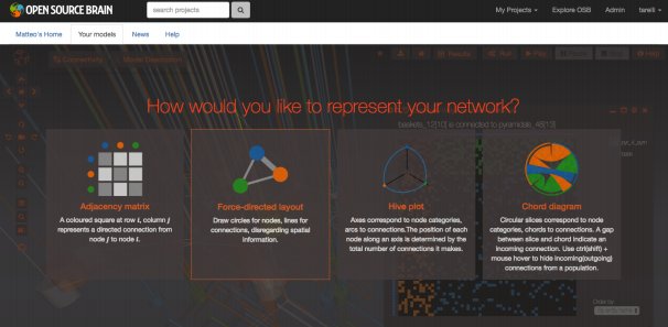 Open Source Chord Chart Software