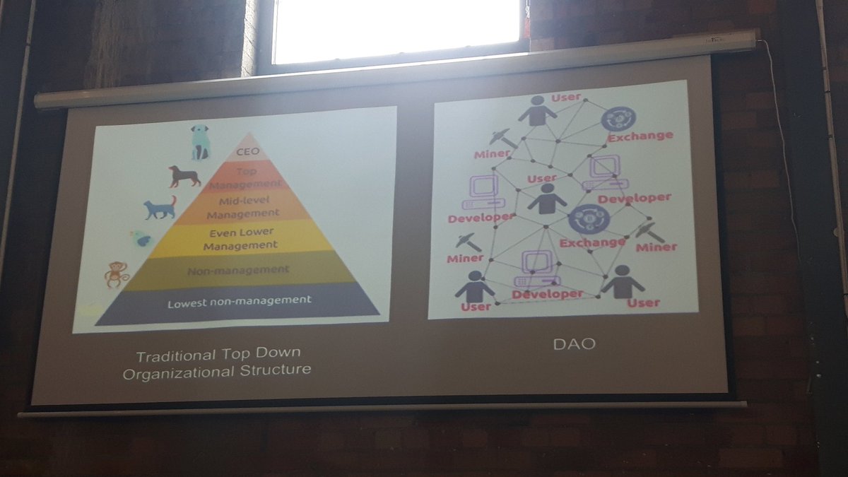 Shout out to <a href="/blackboxai/">BLACKBOX AI</a> for illuminating the business potential for block chains and AI in decentralising organisations &amp; providing a new form of governance. Getting my mind blown again at <a href="/Saved_By_Tech/">SavedByTech</a> #blockercon 🤘

#savedbytech #DAOs #decentralisethefuture