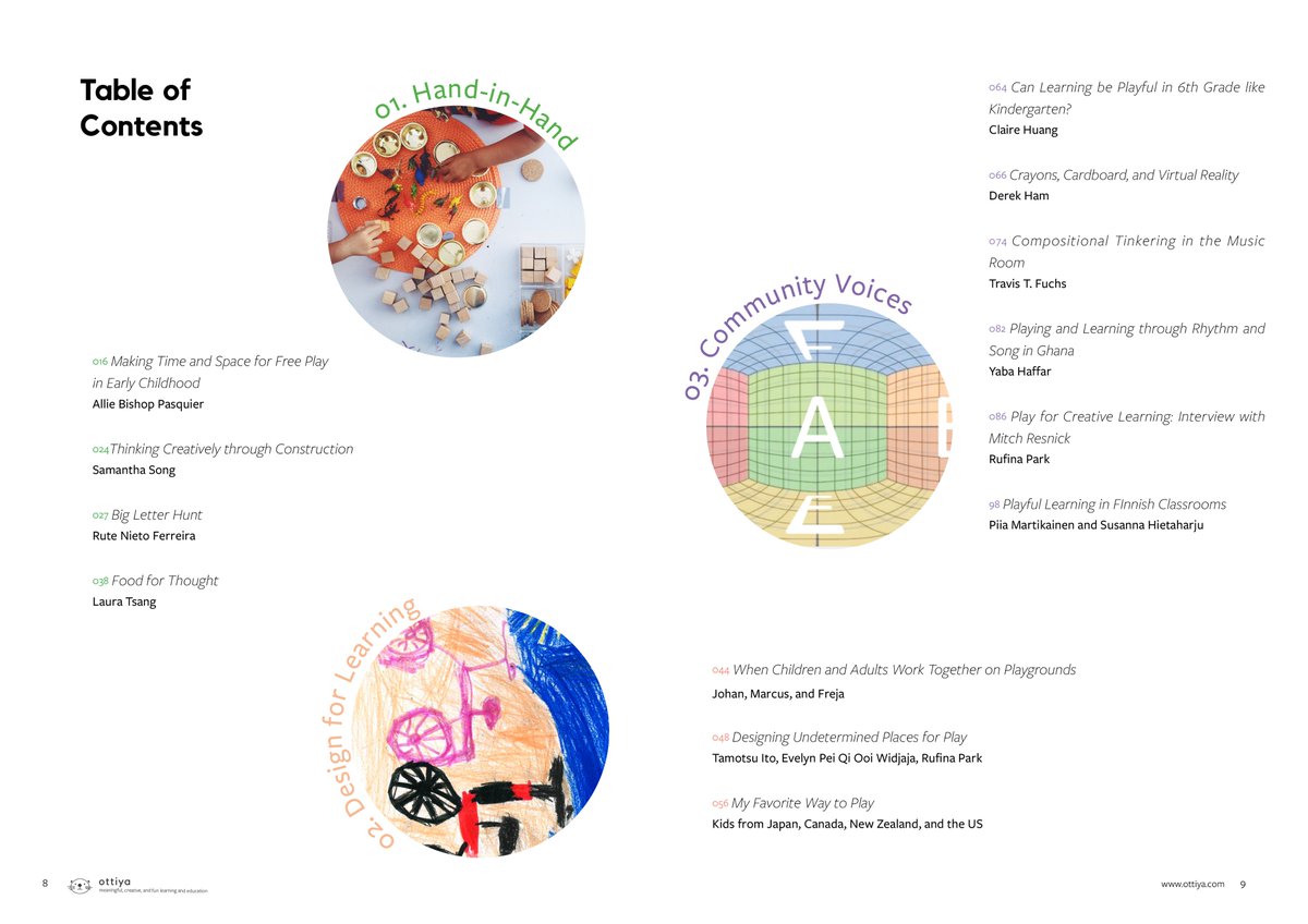 ottiya_global's tweet image. Looking for a wholesome summer read about playful learning? You should check out the Play Issue of the Ottiya Magazine with pieces by @alliepasquier @TTHFuchs @PiiaMartikainen and featuring an interview with @mres #playmatters #tinkering #virtualreality