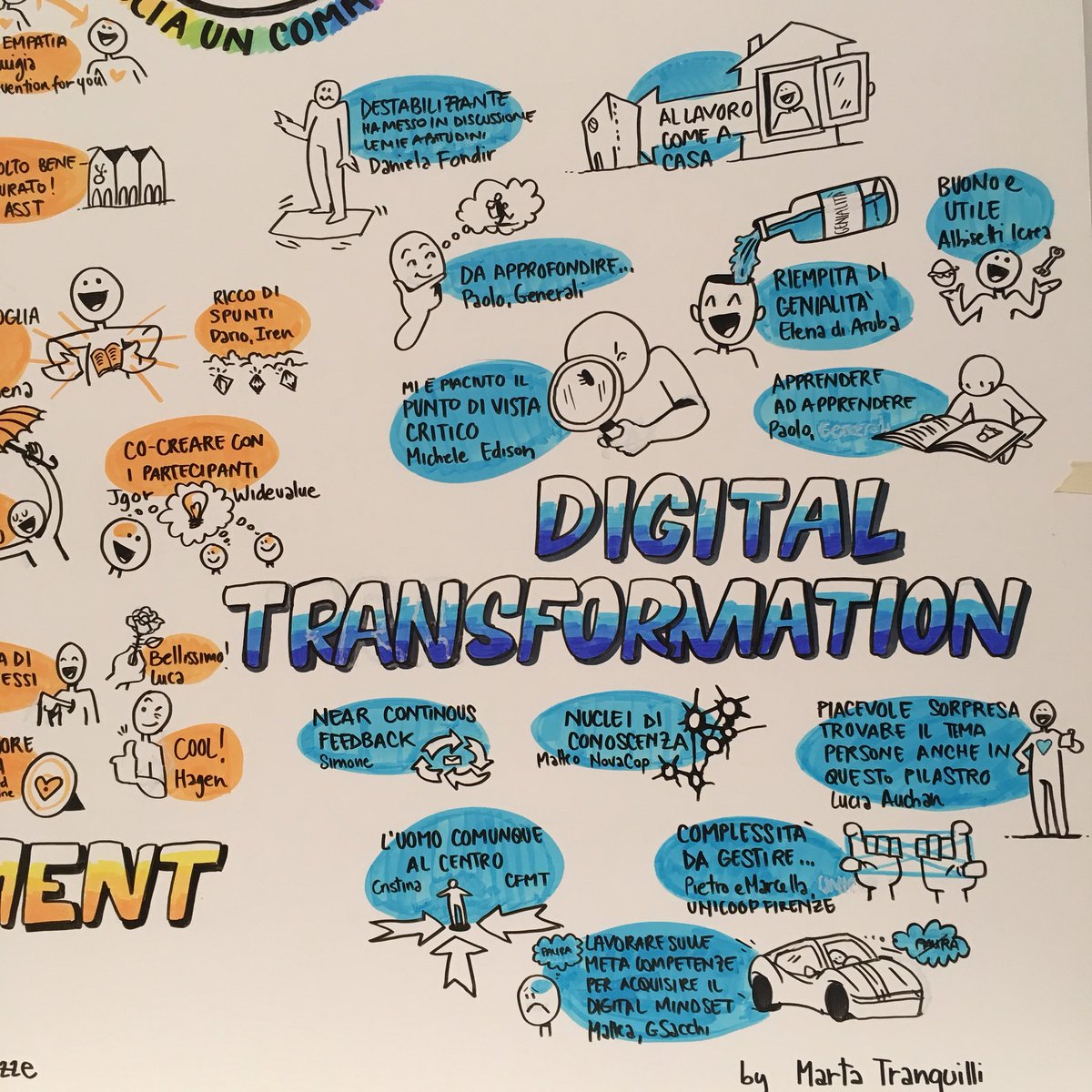 martatranquilli's tweet photo. Cosa ti ha colpito di #ex_eL2018 di @skillaelearning? #scribing #graphicfacilitation #graphicrecording https://t.co/D551z5jVF7