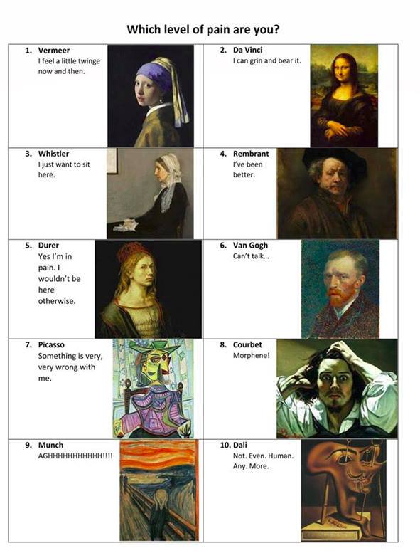 markreidphysio's tweet photo. "On a scale of Vermeer to Dali, where Vermeer is no pain and Dali is the worst pain imaginable, what would you say it is today?" 🤷‍♂️ https://t.co/1cqqYwZbjJ