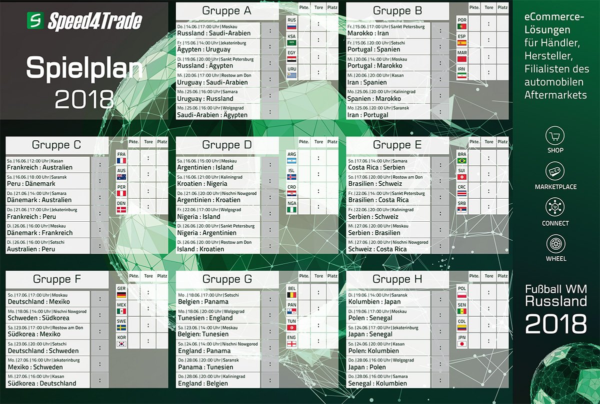 Speed4trade On Twitter Wenn Nachste Woche Die Fussball Wm In