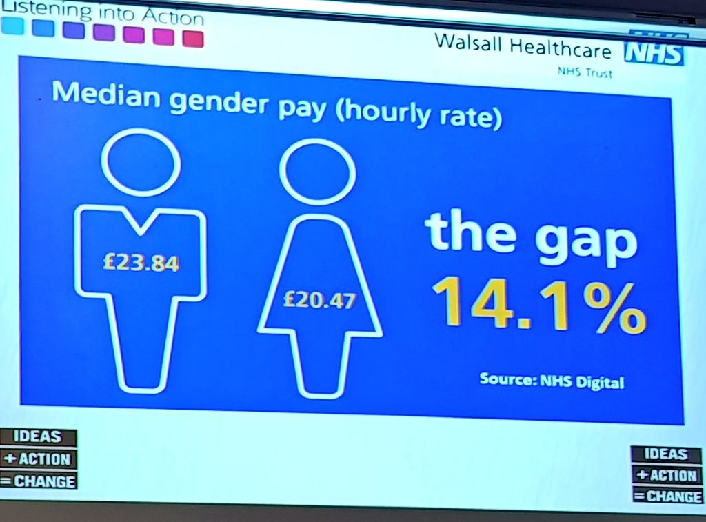 hesham_abdalla's tweet photo. At Equality&amp; Diversity@LiAJourney feels like we're doing really something really important. Take pride in being different! 
@TomJohnson LIA #ThislsMe https://t.co/OpV0LO2ixr