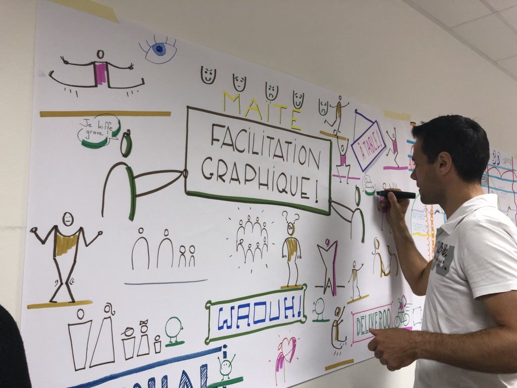 rmstouch's tweet photo. La #rmsteam s’entraîne dur à la #FacilitationGraphique ! Objectif : rendre visuel nos présentations, prises de notes 📝 et #Communications, etc. Vous connaissez ? #rmslive https://t.co/AvmW52Mh5m