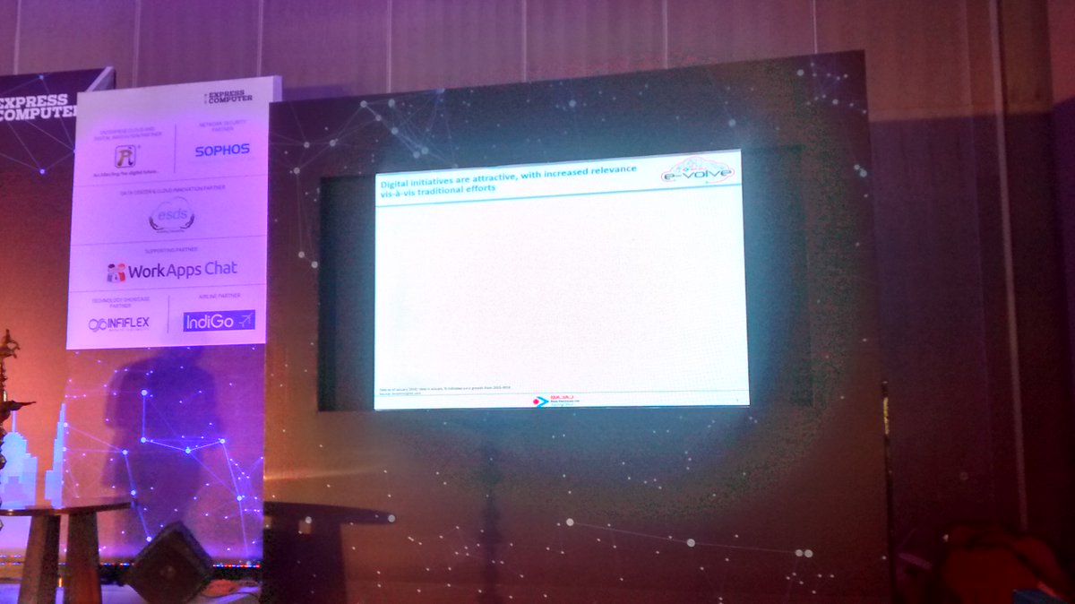 Abhishe81075416's tweet image. Pratap Gharge, CIO, Bajaj Electricals on the importance of digital initiatives, also the work, company has done in the area of digital #TechnologySenate @ExpComputer