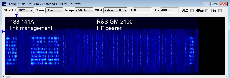 Antonio Tony I Swl In Tuscany 8132 0 Usb Bp26 Bundespolizei Kustenwache Patrol Vessel Bredstedt 1 141a Handshake Bplezs Flwd By R S Gm 2100 Hf Modem Adding Vessel Gps Position To Central Database In