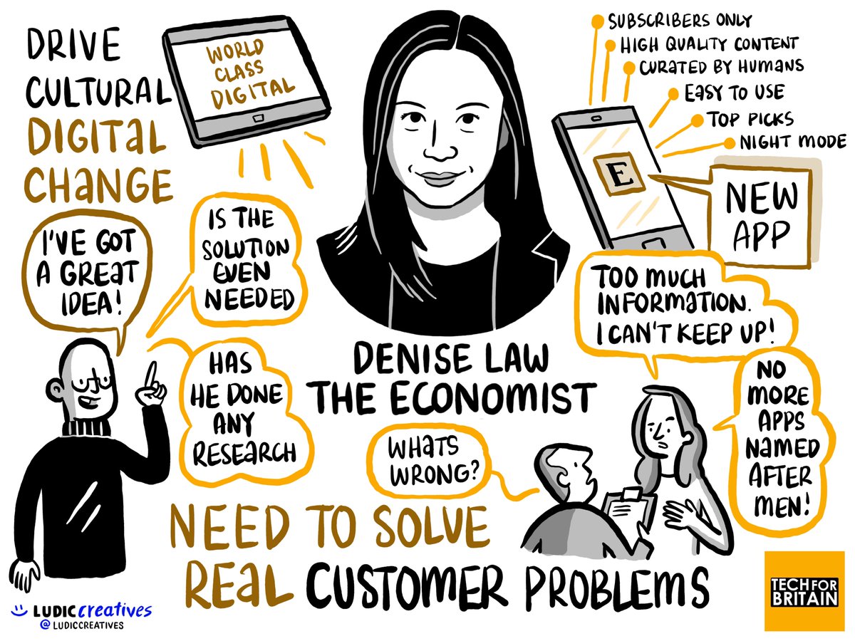 Ludic Creatives On Twitter Need To Solve Real Customer Problems Excellent Insights On How The Economist Build Digital Products From Deniselaw Head Of Product Theeconomist Techbritain18 Roar Media Https T Co Wkgmeozbcv ludic creatives on twitter need to