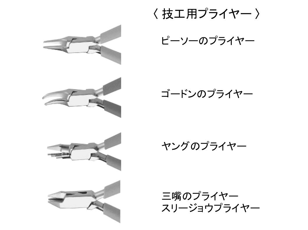 プライヤー ゴードン の