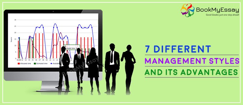 Book_My_Essay's tweet image. 7 Different Management Styles and Its Advantages and Disadvantages | #ManagementAssignmentService | @BookMyEssay | goo.gl/Lene66