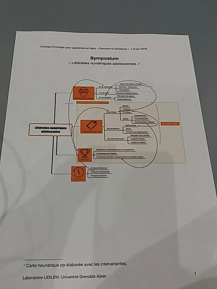 Brtnnc's tweet photo. #epal2018 La porte d'entrée choisie par les intervervenantes pour parler des littératies numériques adolescentes. https://t.co/XExT2MjNTb