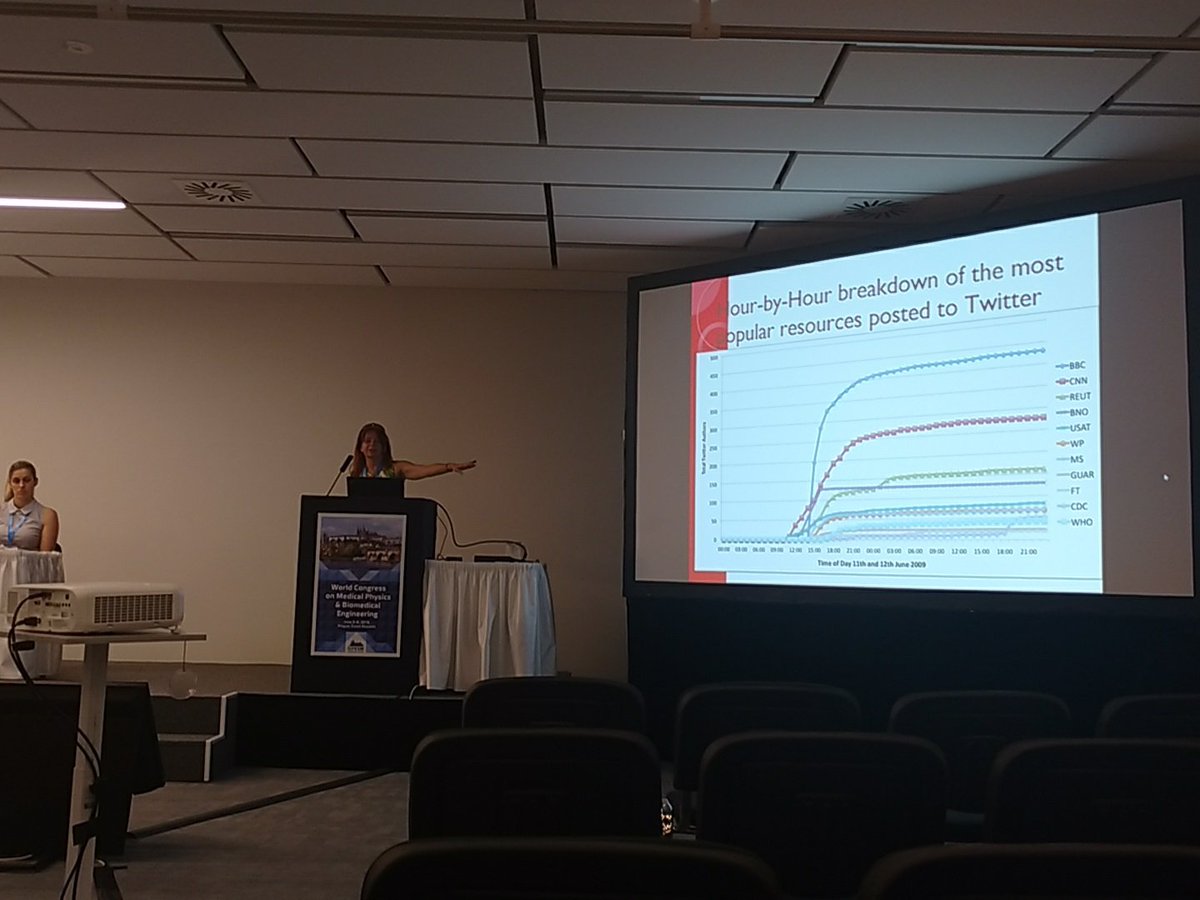 CxMeiro's tweet photo. Listening to Patty Kostkova talking about the the trends of Twitter news , Google searches and  public health @IUPESM_2018 #IUPESM2018 https://t.co/sRbMbaMy1b