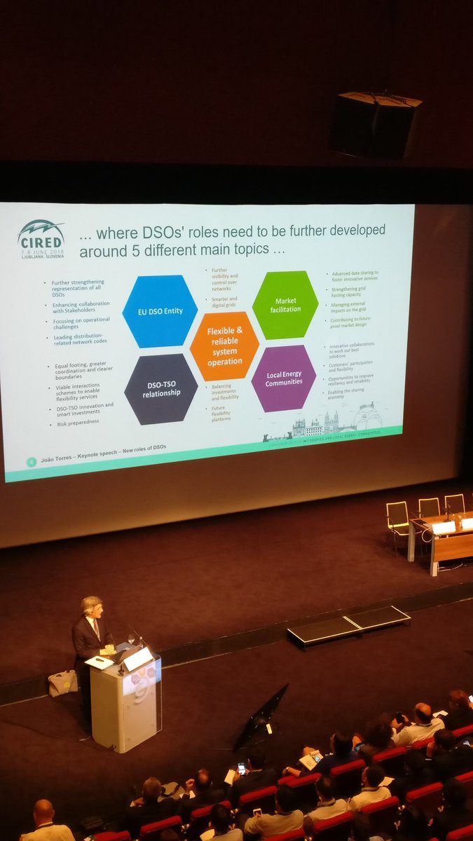 polivros's tweet photo. The new role of DSOs includes #LocalMarkets and #LocalFlexibilityMarkets. They understand that the citizen must be at the centre of the system but the current regulatory framework does not allow them to pay them for flexibility. In @CIREDevents during #SetmanaEnergia @INVADEH2020 https://t.co/zVtmdZWuYw