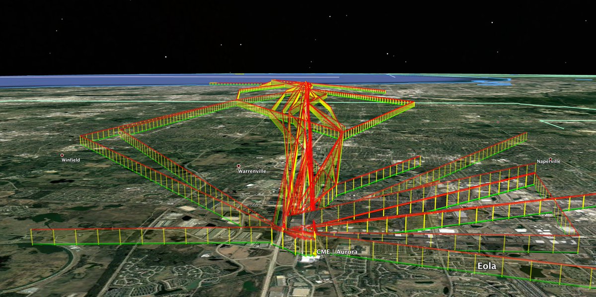 SniperInMahwah's tweet photo. New blog post [with the link]:

“Shortwave Trading | Part II | FAQ and other Chicago area sites” by @bobvan: https://t.co/bhb7XgOVkA

With a post-scriptum including amazing maps &amp; dedicated to the China cat. https://t.co/XkW1EqUVKB