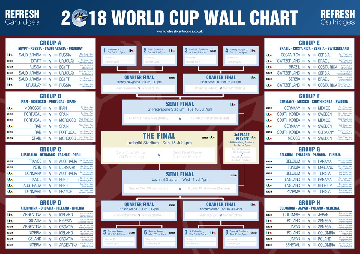 Blank World Cup Wall Chart