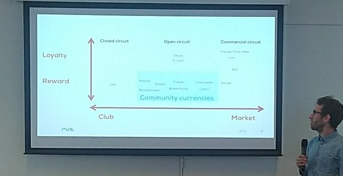 Heerlijk helder schema van @Muntuit over loyalty en gemeenschapsmunten. <a href="/UiTPAS/">UiTPAS</a> binnen het open circuit tussen community en market :)