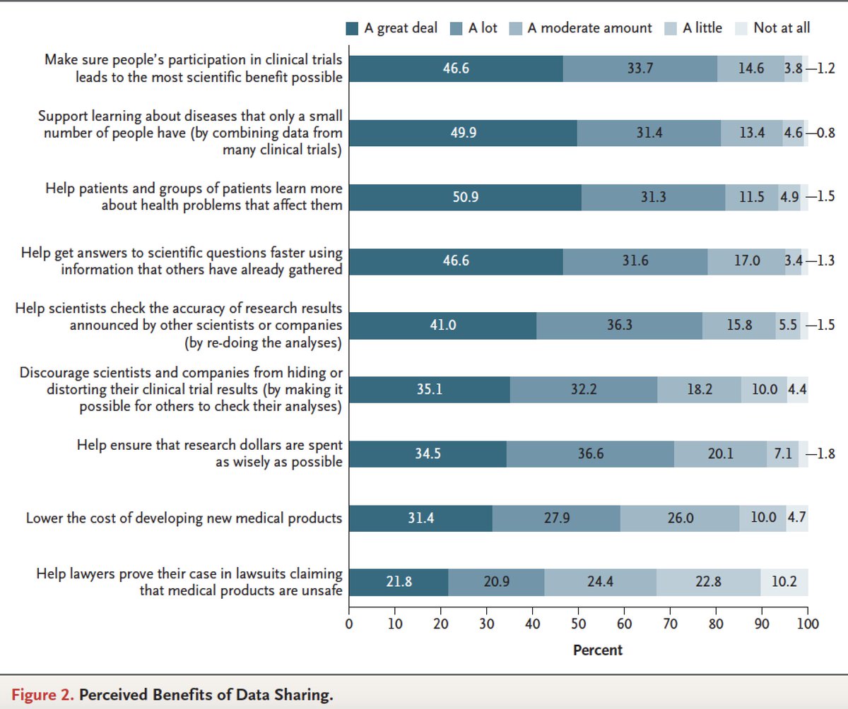 Eric Topol tweet media