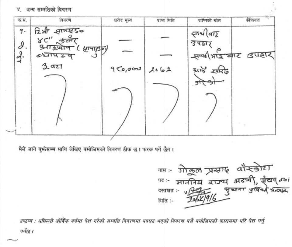 हाम्रो देशमा सूचना प्रविधिको तीब्र विकास हुनेवाला छ किनकी हाम्रा सञ्चार प्रविधि तथा सूचनामन्त्री श्री गोकुल बास्कोटा ज्यू 'सामसुङ' कम्पनीको 'आइफोन' बोक्नुहुन्छ । नपात्याए हेर्नुस् उहाँले हस्ताक्षर गरेर बुझाएको सम्पत्ति विवरण...