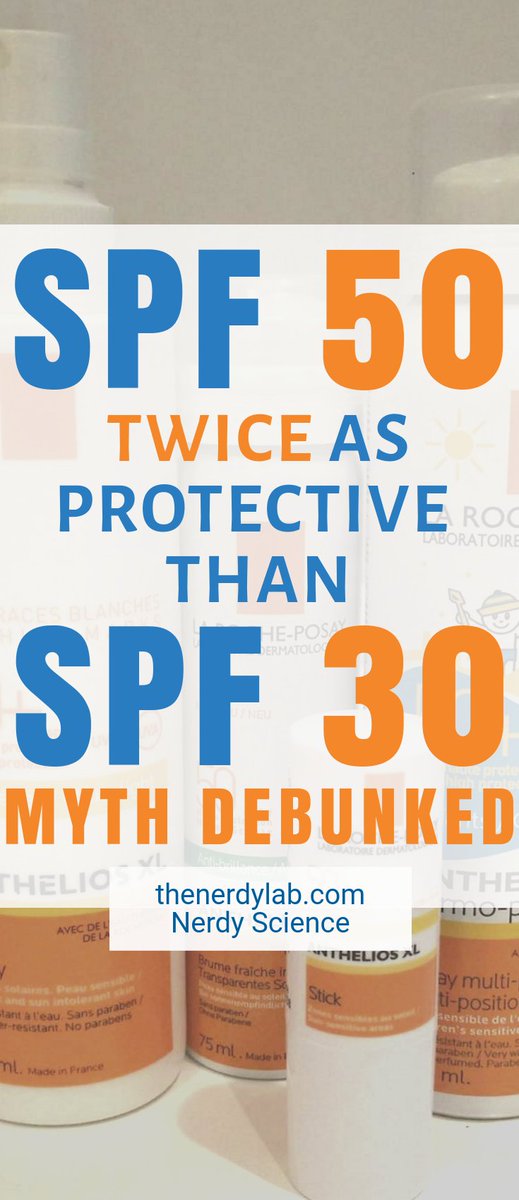 a_r_a_9's tweet photo. 🇬🇧 Is SPF 50 twice as protective as SPF 30? That question is answered in this article. Supported by #science. https://t.co/tvx2YeW3mZ #sunlight #uva #uvb #ultraviolet #healthlife #aging #beauty #skin #skincancer #health #sun #tanning  #SPF #skinprotection #sunprotection https://t.co/TOovsMiN8N