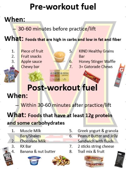 FuelingTheTerps's tweet photo. Make sure you're fueling your body with the right stuff pre and post workouts #thursdaytips https://t.co/eKlc1lYwbp