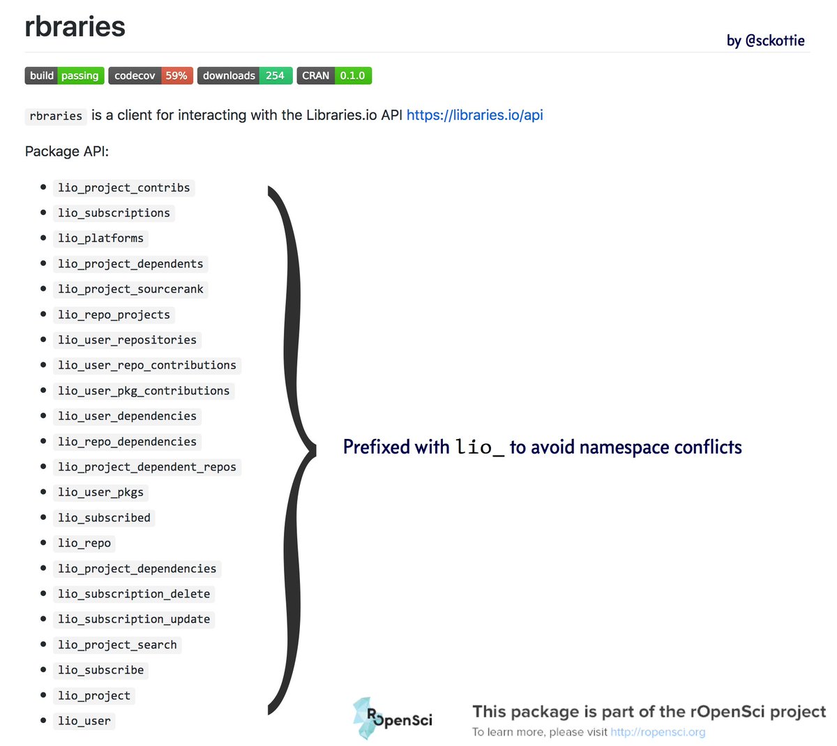 rbraries is a client for interacting with the Libraries.io API https://libraries.io/api