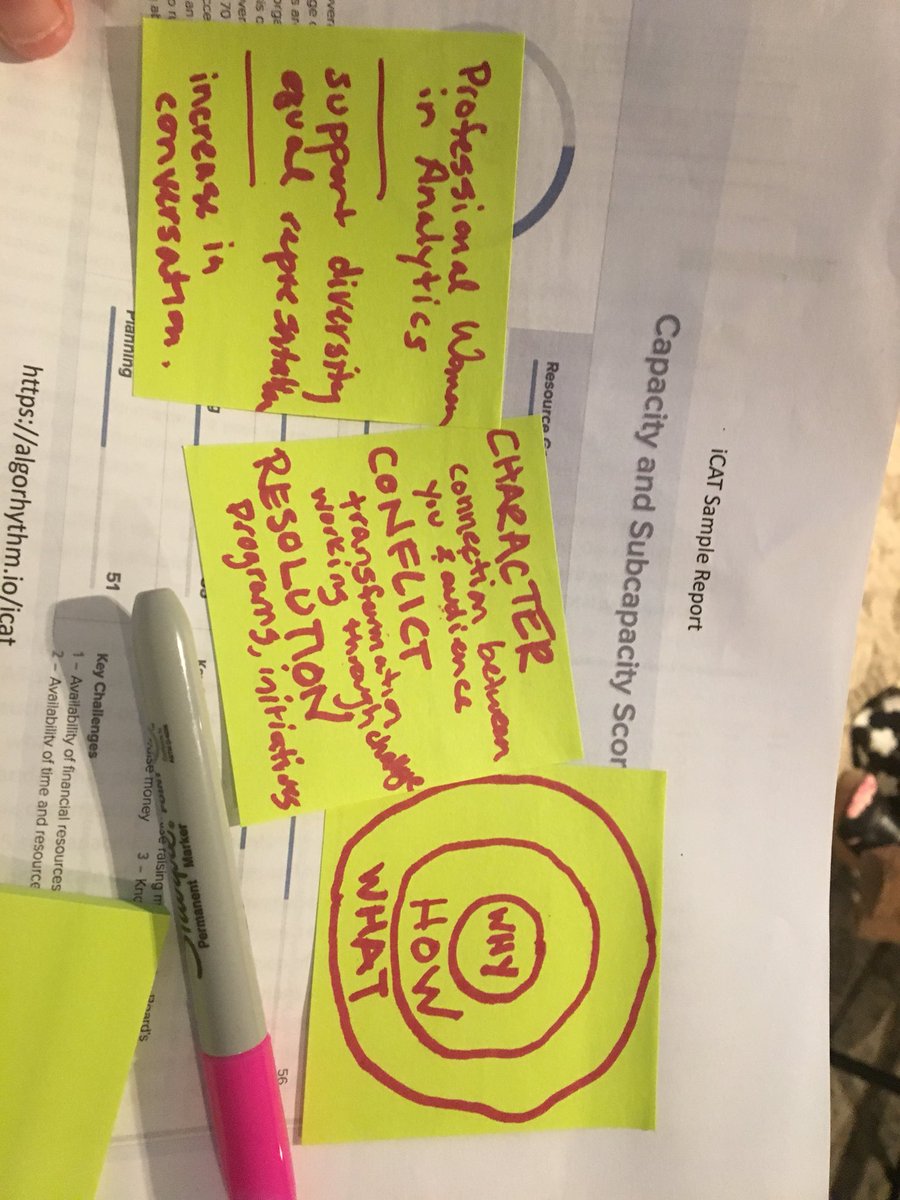 mlesz1's tweet image. Storytelling about our #nonprofits tell a story people can connect with. @TRowePrice #probonoanalytics