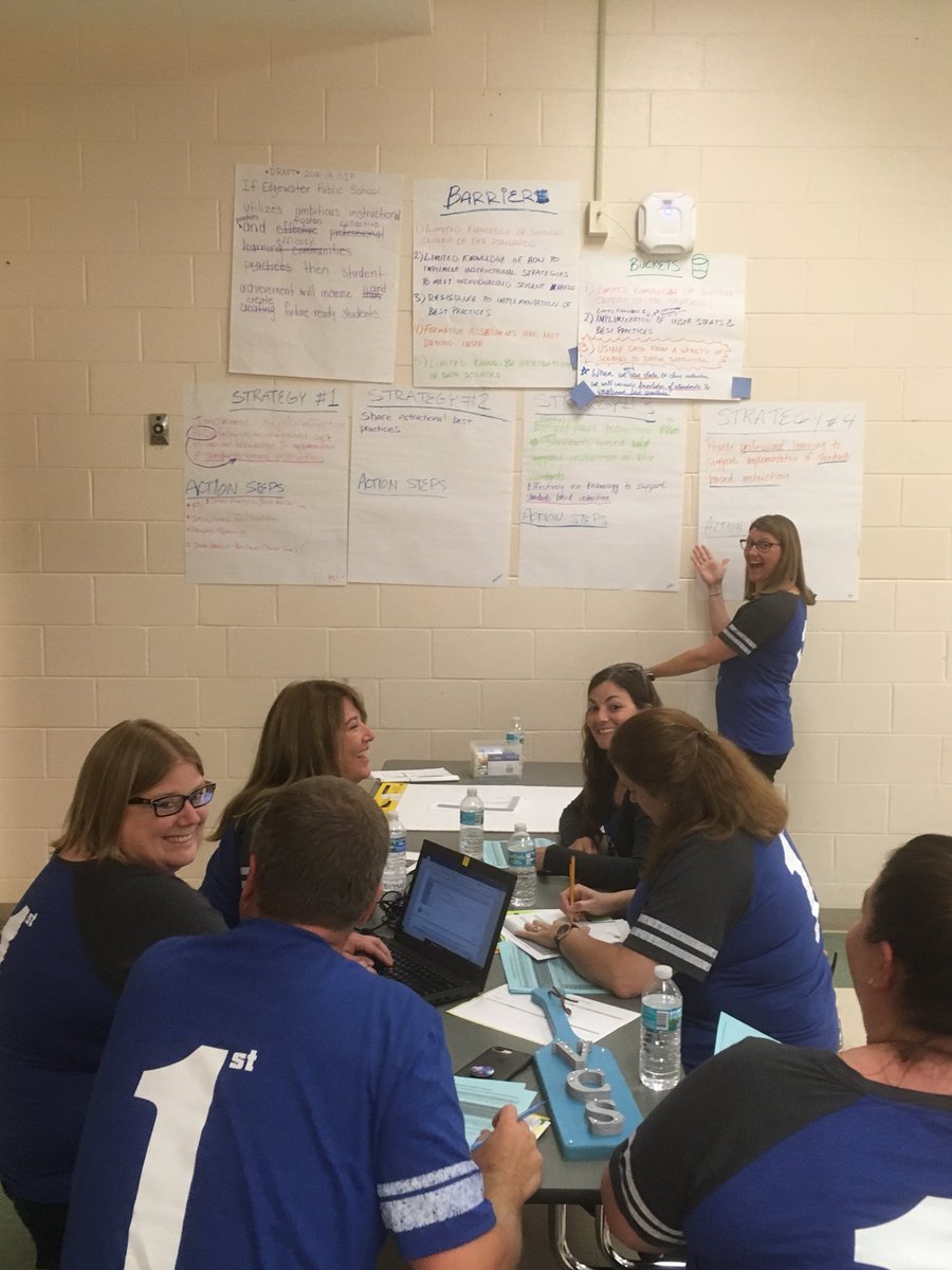 GaryGmarks's tweet photo. Edgewater Elementary showing everyone how it’s done!  #vcsslt @EPS_Bobcats @beckyporter67 https://t.co/drzTRXI0N0