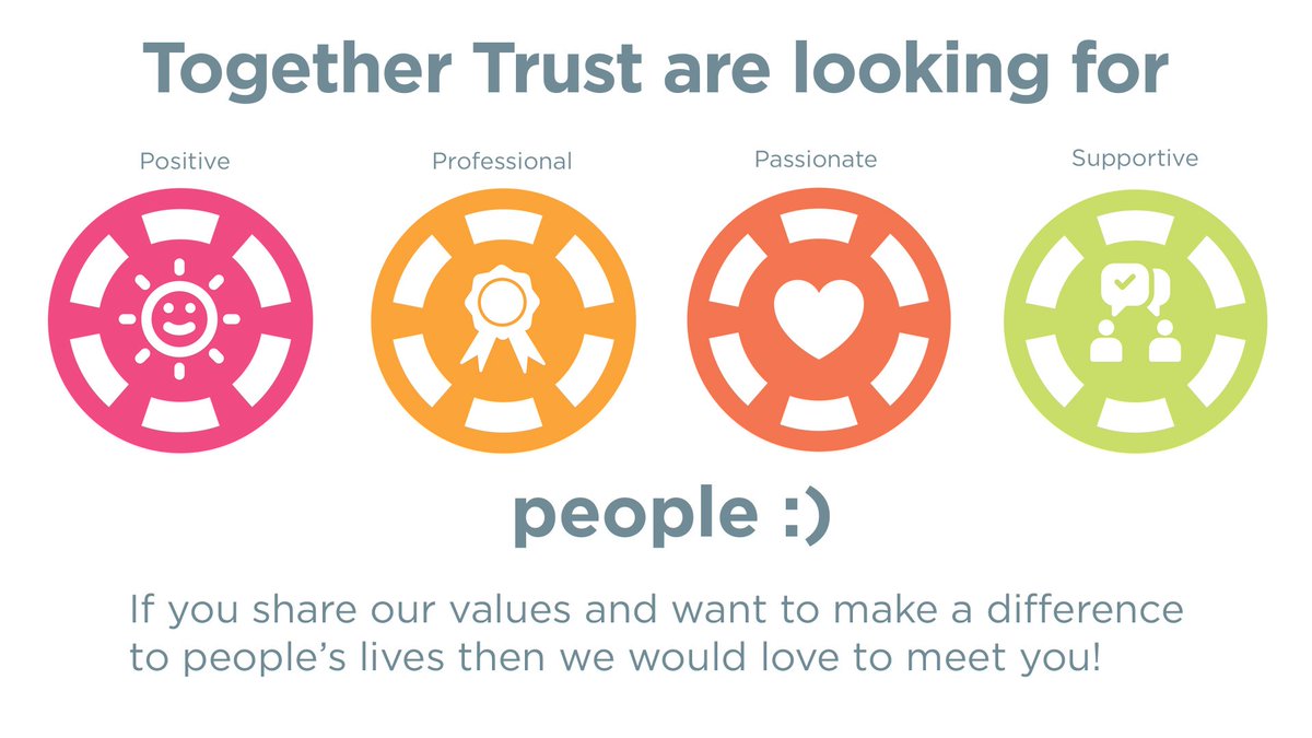 Together Trust tweet media