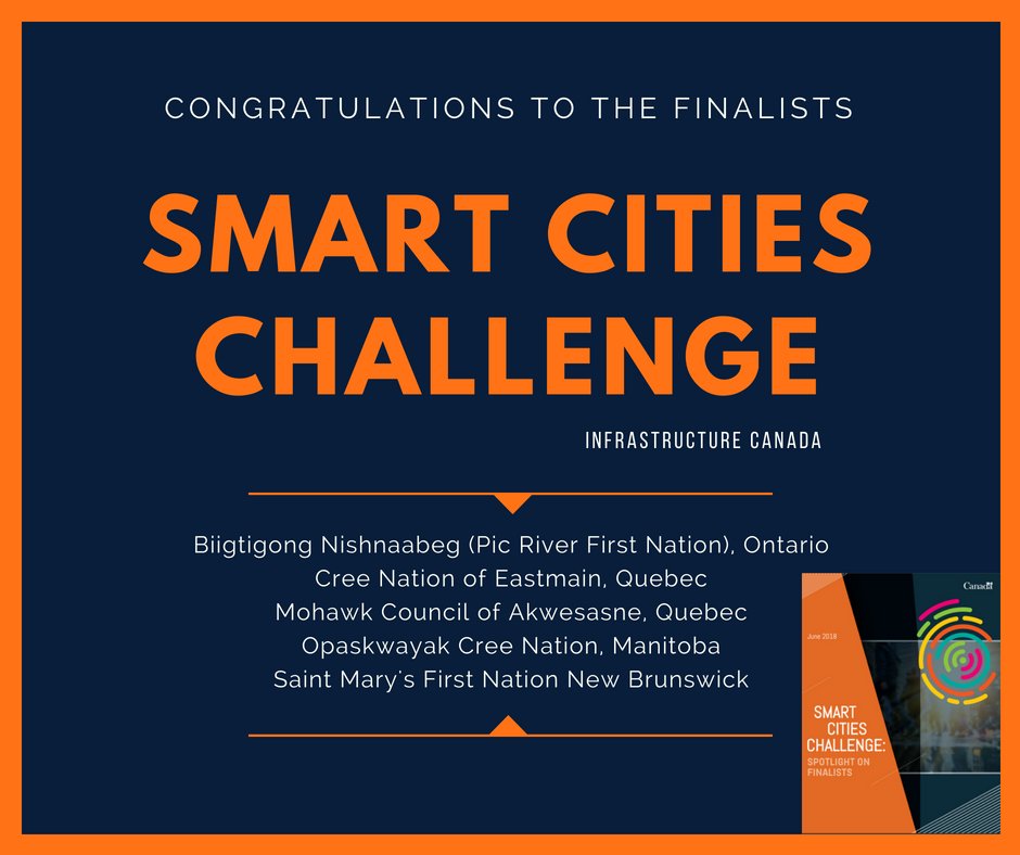 AFN_Updates's tweet image. AFN would like to congratulate the five First Nations selected among 20 finalists in the #SmartCitiesCanada Challenge. More than 200 communities across Canada submitted their ideas for the challenge.  Read and follow the #SmartCitiesChallenge here: bit.ly/2JuDgXV