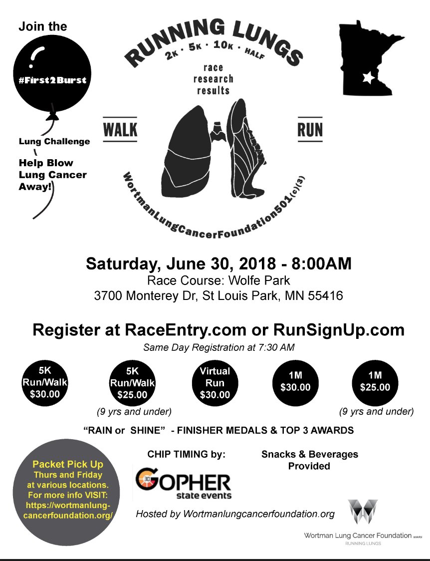 WortmanLungCancerOrg tweet media