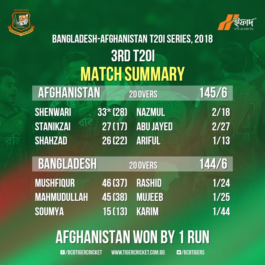 DfG5z_aUYAAkzh7.jpg:large